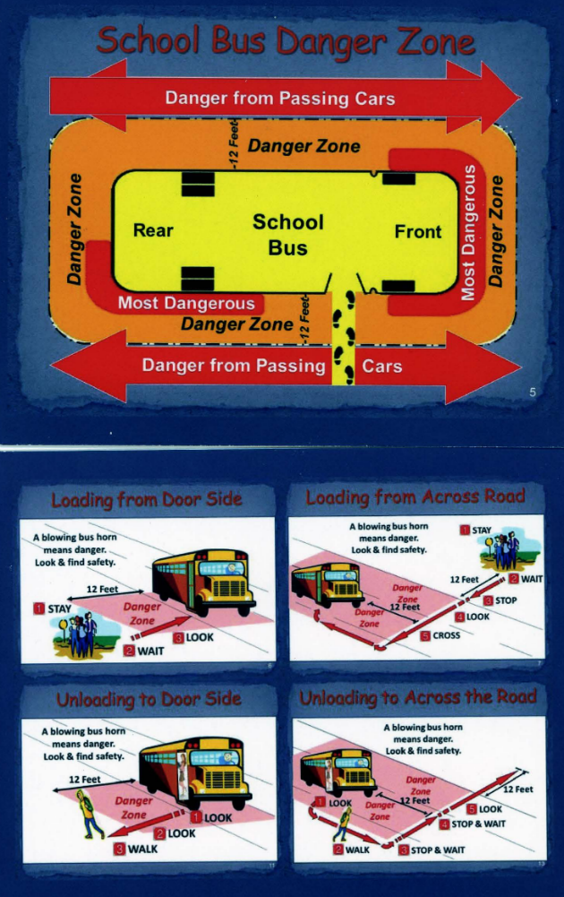 School bus Danger Zone