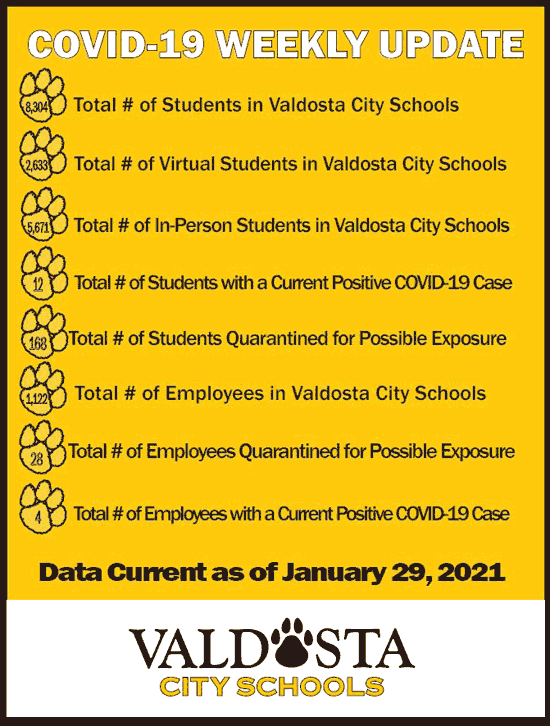 The latest COVID-19 numbers from Valdosta City Schools.
